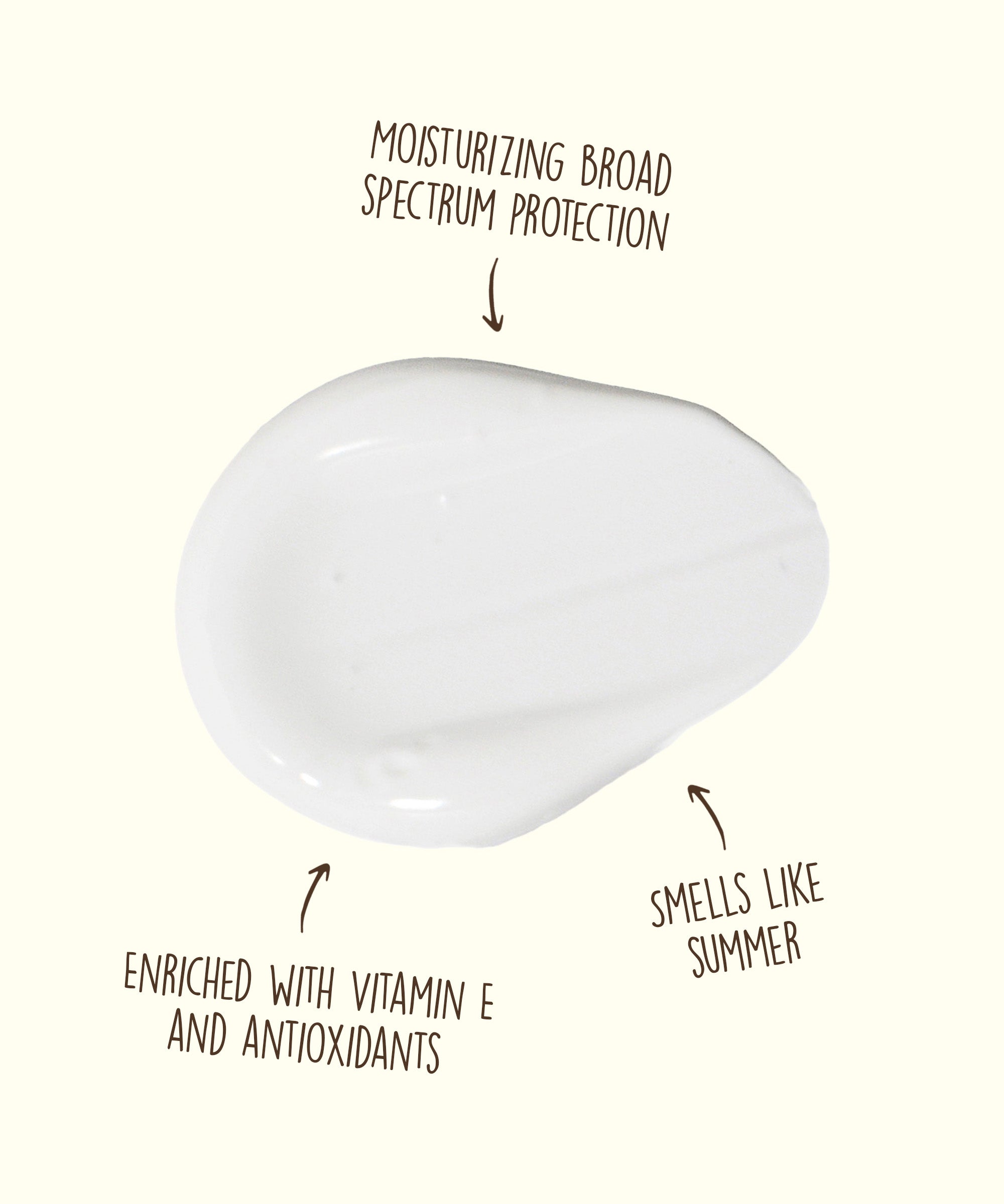 ORIGINAL SPF 50 LOTION - 473ML